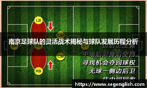南京足球队的灵活战术揭秘与球队发展历程分析